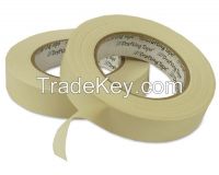 Synthetic Rubber Based Pressure Sensitive Adhesive (Tape)