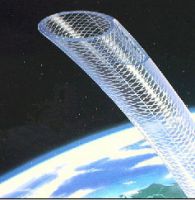 pvc transparent braided hose