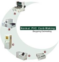 Card Making System