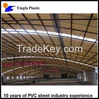Cheapest greenhouse roof material translucent FRP plastic sheet