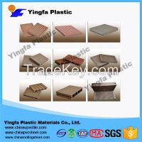 PVC ceiling board price