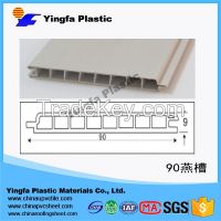 PVC laminated ceiling board