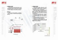 CO2 , IG-541 gas , HFC-227 Clean Agent fire extinguishing system