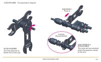 SC-T002/3 Two-set Spanners