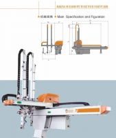 Manipulator for Injection Molding Machine (SCP-Series)