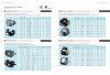 Single & Three Phases ODP & TRFC Motors