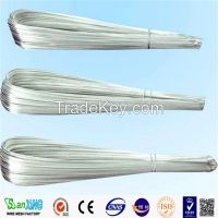 u type wire for binding /galvanized u type wire /black u type wire /anping factory