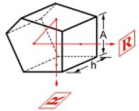 Roof Prism,Right Angle Prism,Penta Prism,Beamsplitter Penta Prism,Corner Cube Retroreflectors
