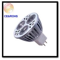 led spotlights 12v