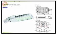 120w led street lighting