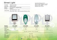 LED Street Light, LED Roadway Light