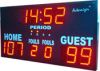 Automizer Electronic Scoreboard