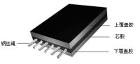 Steel Cord Conveyor Belt