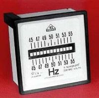 frequency meter