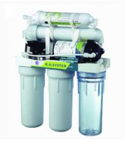 RO Water Purifier