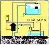 Water level Indicator & controller (lcd base)