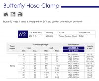 Butterfly Hose Clamps