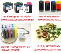 dye ink, pigment ink, solvent ink, sublimation ink, Eco solvent ink