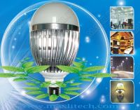 15W E27 High Power LED Bulb