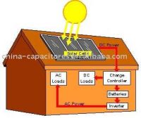 off-grid  solar system for home(50w-5kw)