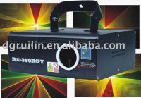 RGY laser light manufacturer from China