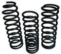 Coil Spring