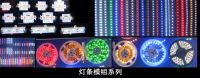 LED light strip series