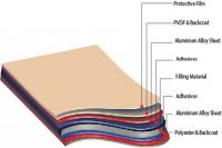  MURALCOM ALUMINUM COMPOSITE PANEL