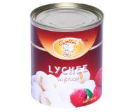 Canned Sweet Lychee 