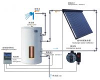 Solar Water Heater