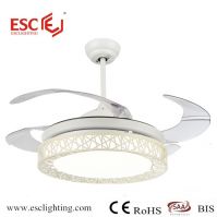 LED Ceiling fan light