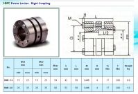 Keyless Locking Devices