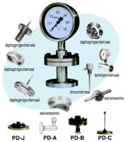 Specific pressure gauge