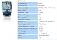 Blood Glucose Monitor System(MM600)