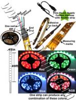 Flexible LED ribbon strip , 5050SMD LED strip light, waterproof led st