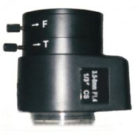 CCTV Lens