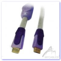 HDMI to HDMI cable(1.2version or 1.3 version optional)