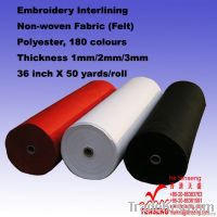 Interlining Non-Woven Fabric