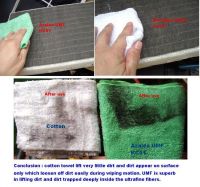 Microfiber Glass Cloth