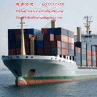 Shipping cargo from Shenzhen,China to Piraeus