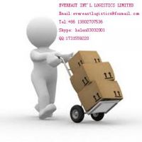 Door To Door courier Service From Shenzhen, China To Iran