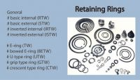 Retaining ring