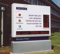 Electronic safety scoreboards