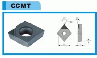 PCD PCBN Insert Tools