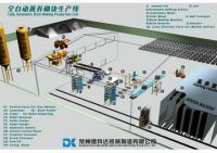 Fully automatic brick making production line