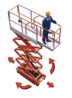 Scissor Lift