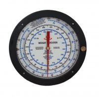 Anchor Type  Weight Indicators