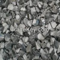 High Carbon Ferro Manganese