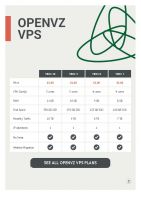 VPS Hosting by eChromatics