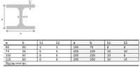 FRP / GRP H I Beam Profile